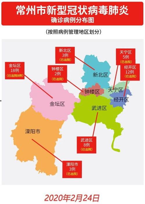 常州最新爆料消息疫情,多区域核酸检测，防控措施持续加强  第2张