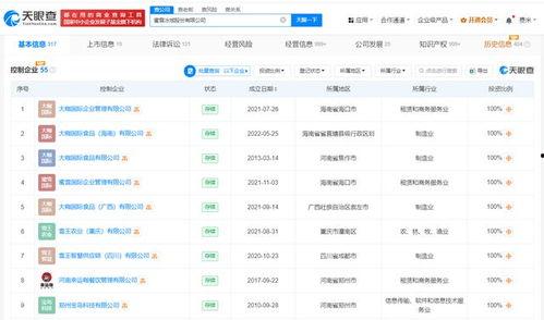 雪王最新爆料视频下载,揭秘神秘事件背后的真相