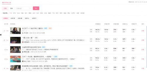 最新爆料热瓜速看